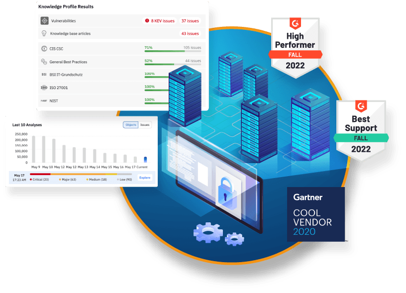 Runecast dashboard design - G2 high performer fall 2022, g2 best support fall 2022, Gartner cool vendor 2020